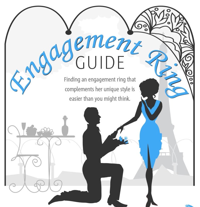 20130423 OptimalTargeting Engagement-Ring
