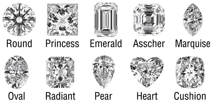 different diamond shapes