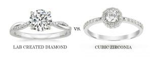 Lab Created Diamond vs Cubic Zirconia: How Are They Different?